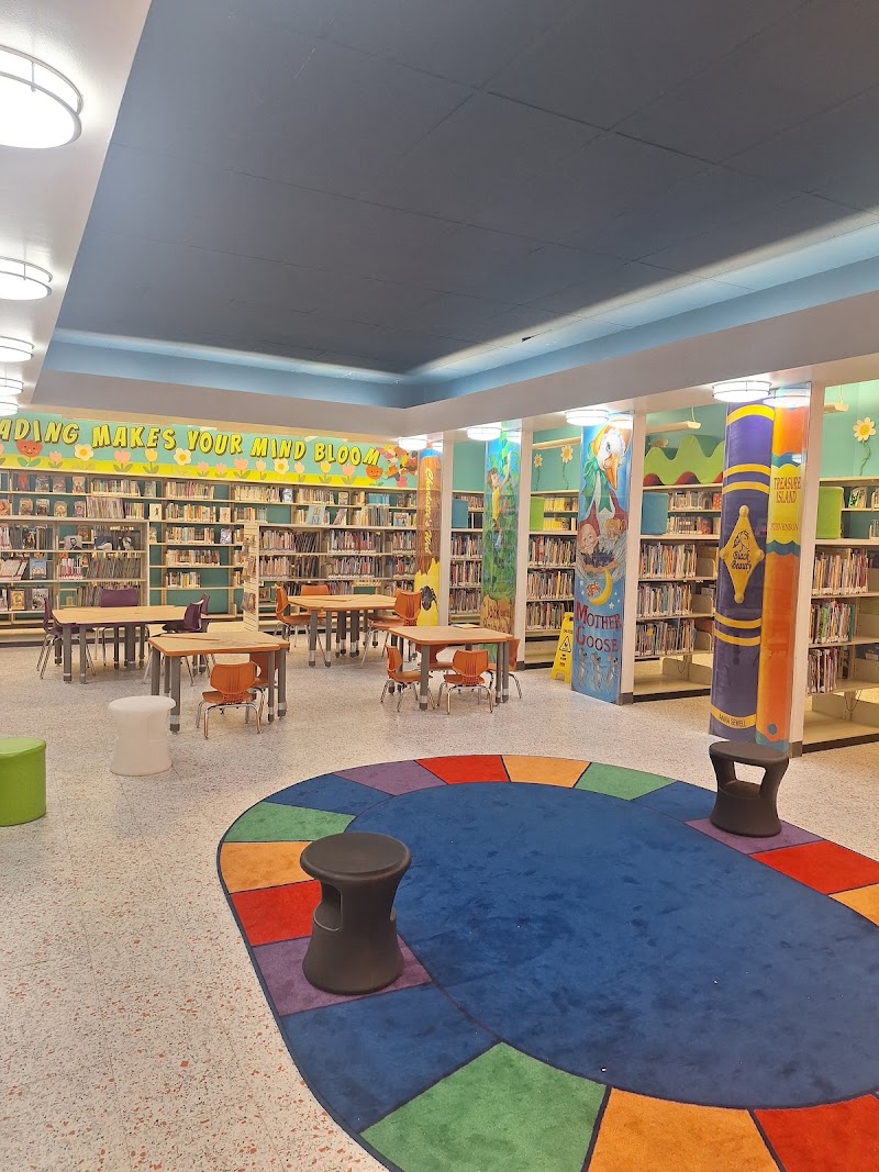 South Texas Library Systems